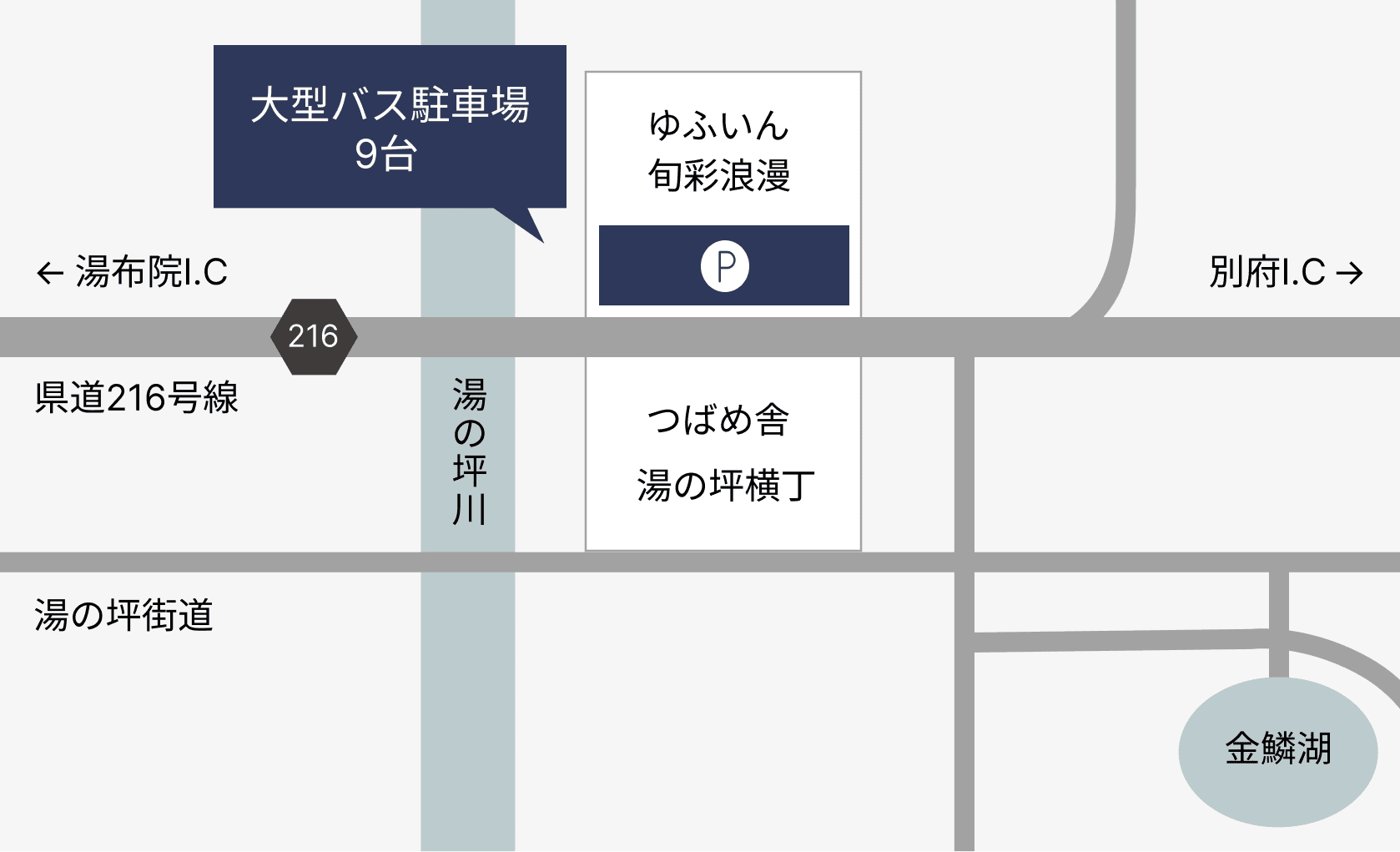 駐車場について 図